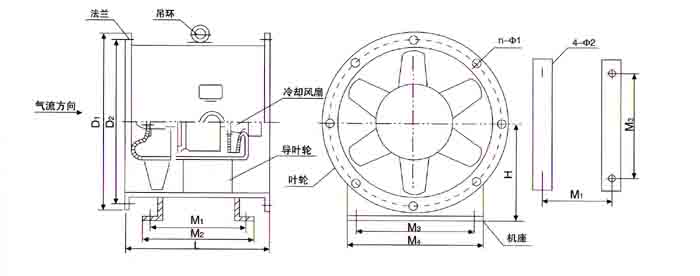 YTPY雙速消防排煙風(fēng)機優(yōu)點